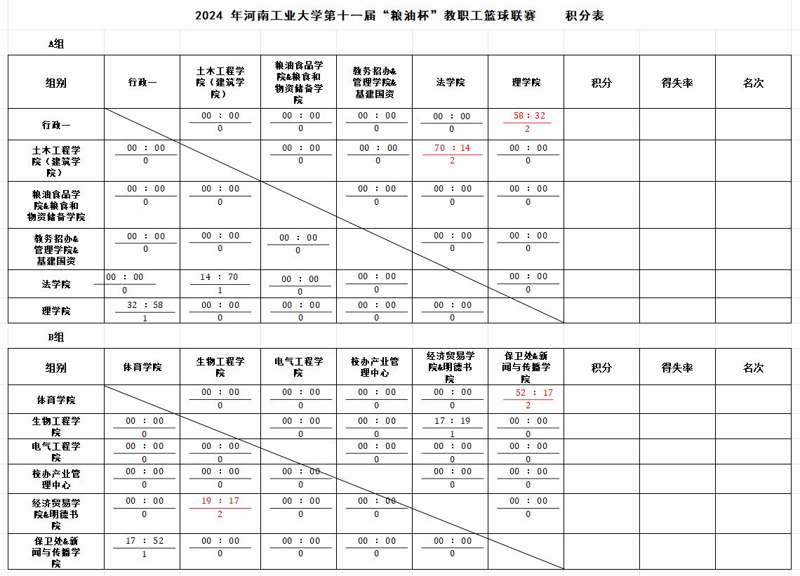 业余篮球爱好者如何借助智能反馈提高比赛表现_2